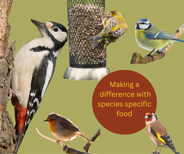Making a difference with species specific feeds
